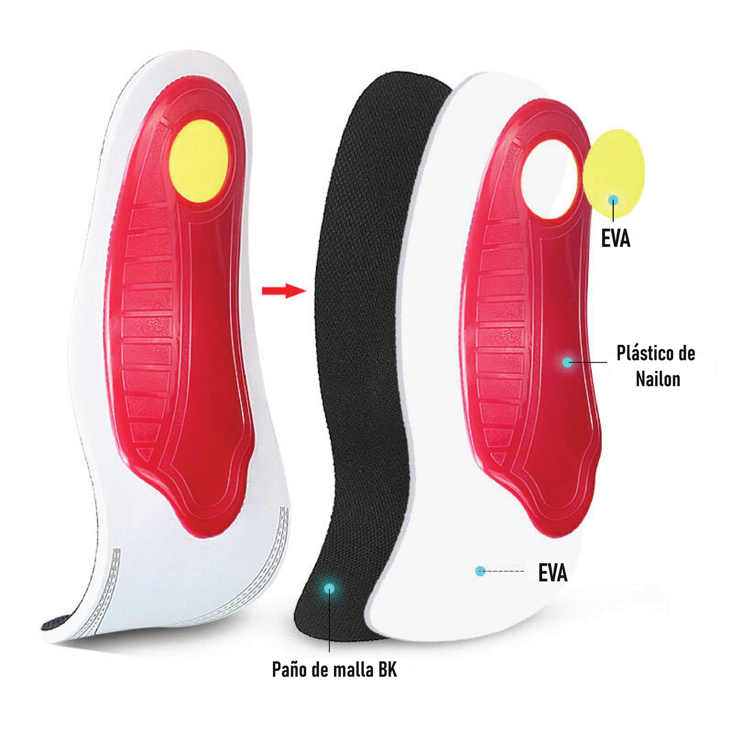 Plantillas  para Pies Planos y Alivio de  Fascitis Plantar